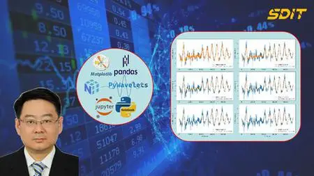 Practical Python Wavelet Transforms (II): 1D DWT