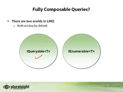 Programming LINQ (Complete Course)