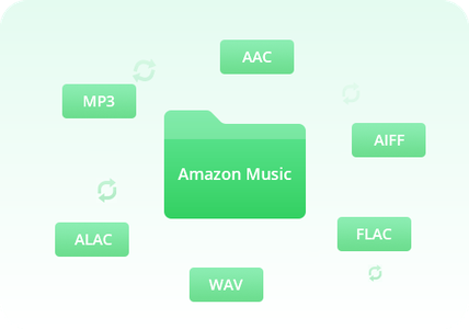 NoteBurner Amazon Video Downloader 1.0.0 Multilingual