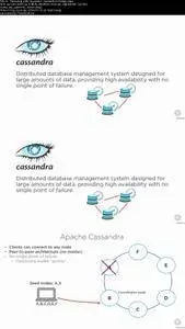 Applying the Lambda Architecture with Spark, Kafka, and Cassandra (2016)