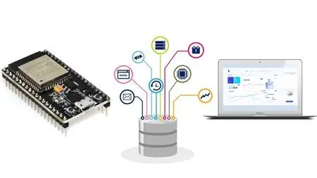 ESP32 + Databases to Control Anything Anywhere