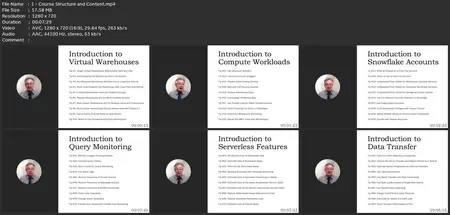 100 Snowflake Cost Optimization Techniques