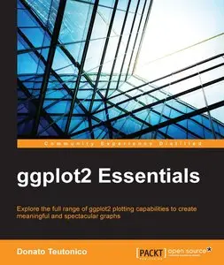 ggplot2 Essentials