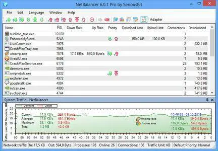 NetBalancer 10.0.1.2322 Multilingual