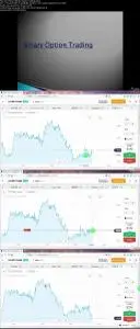 Learn the one minute binary trading with expert's strategies