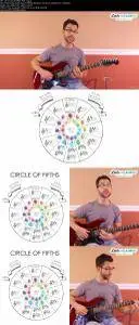 The Circle of Fifths for Guitarists