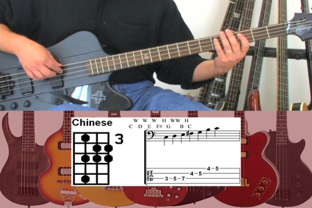 Over 50 Common and Exotic Scales and Modes For Bass