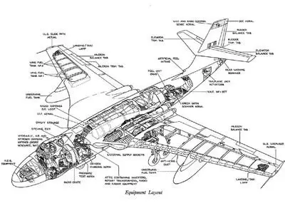 Pilot's Notes Valiant Mk. 1 Aircraft (A.P. 4377A-P.N.) (Repost)