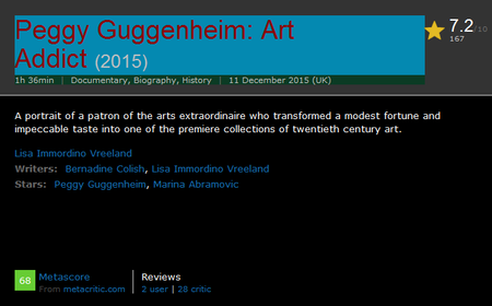 Peggy Guggenheim: Art Addict (2015)