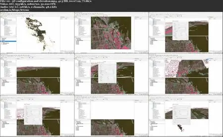 Learning QGIS