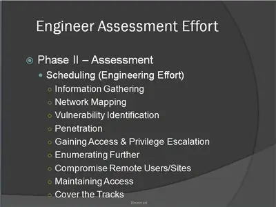 Professional Penetration Testing: Creating and Operating a Formal Hacking Lab