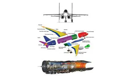 Aerospace Engineering: Airplane Design And Aerodynamic Basic