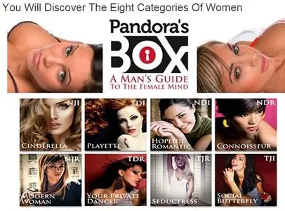 Pandora's Box: A Man's Guide to the Female Mind