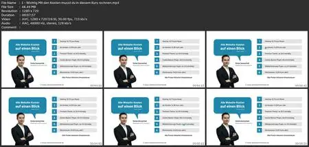 Wordpress Lernen: Vom Anfänger Zum Profi In Wenigen Stunden