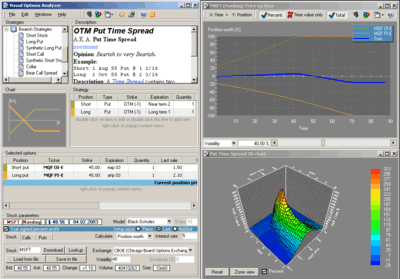 Visual.Stock.Options.v2.1.4.Regged