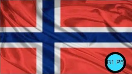 Norwegian Language B1 Part5: Yttringsfrihet, personvern og massemedier, Norge i gamle dager.