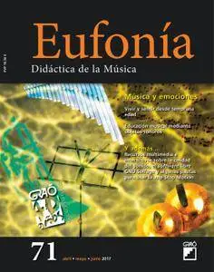 Eufonía. Didáctica de la Música - marzo 2017