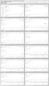 Lynda - Google Analytics Essential Training (updated Oct 05, 2016)