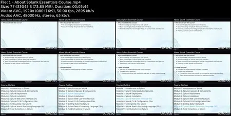 The Complete Splunk Essentials Course V2 2025