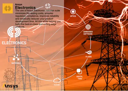 ANSYS Electronics Suite 2024 R2.1