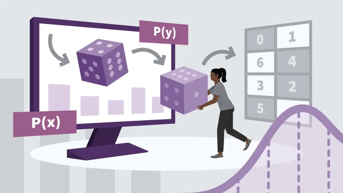 Probability Foundations for Data Science