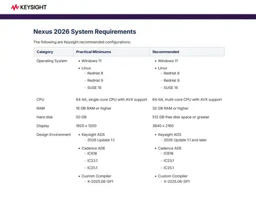 RF Circuit Simulation Professional (Nexus) 2026.0.1