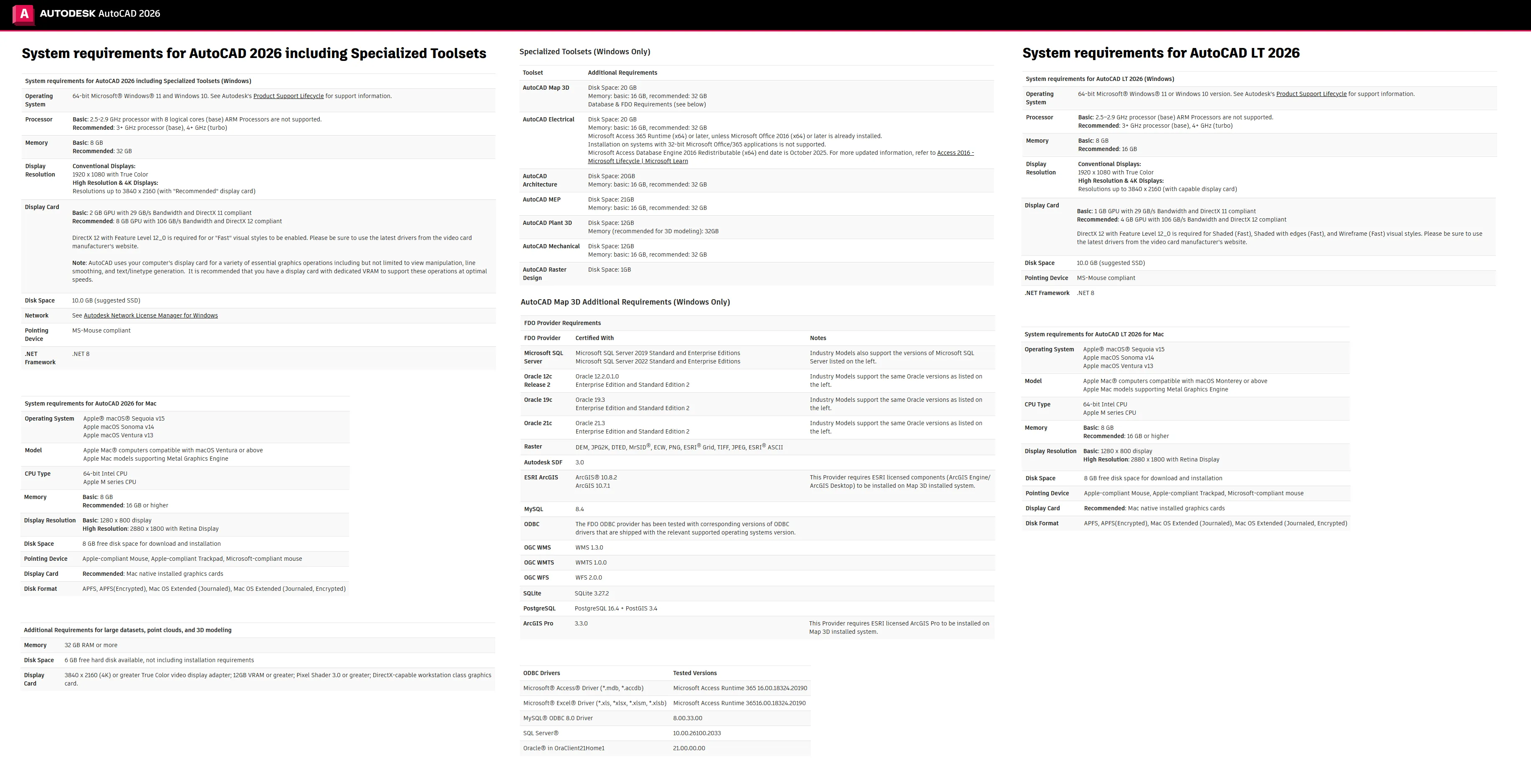 Autodesk AutoCAD Map 3D 2026.0.3