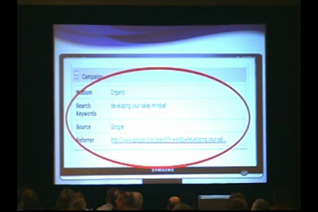 Lisa Sasevich - Speak to Sell Masters