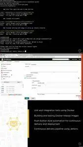 Continuous Delivery Using Docker And Ansible