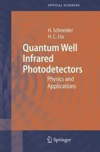 Quantum Well Infrared Photodetectors: Physics and Applications (Repost)