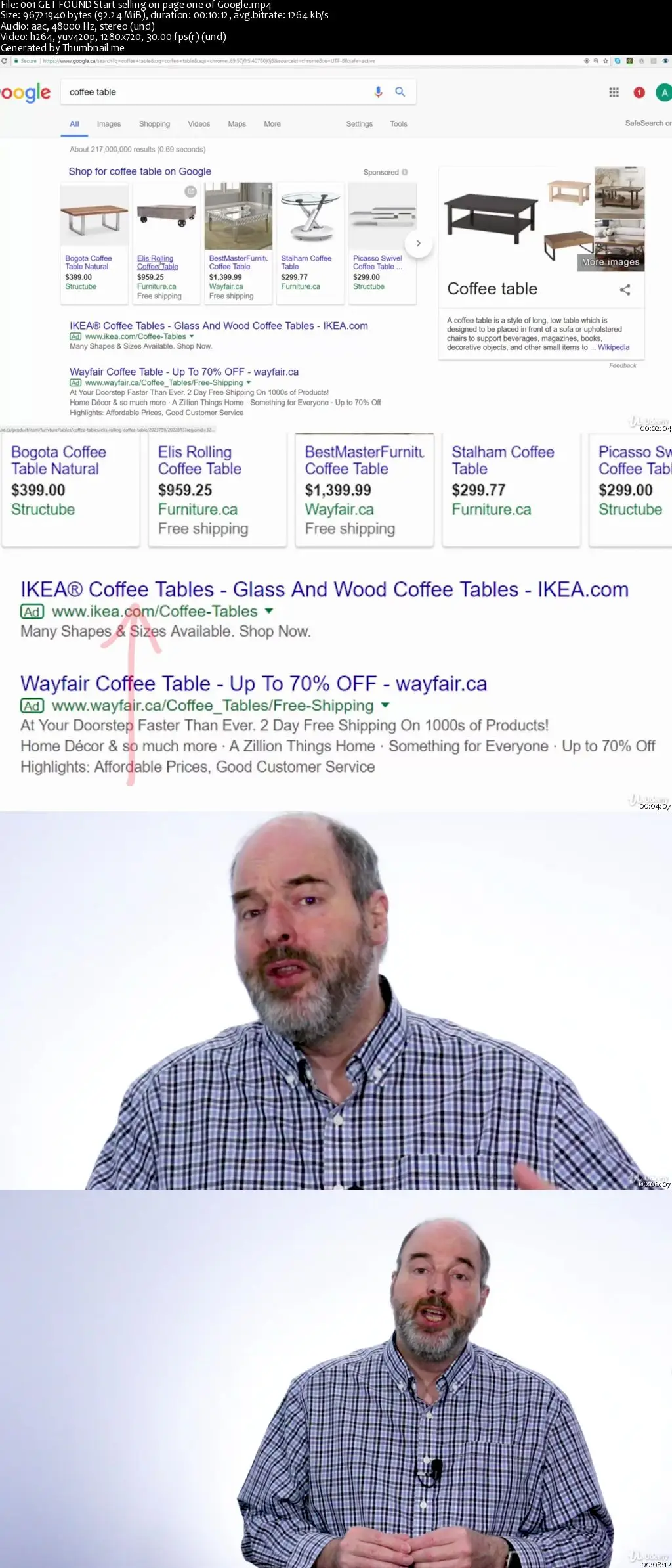 Online Copywriting: How to Write Persuasive Product Pages