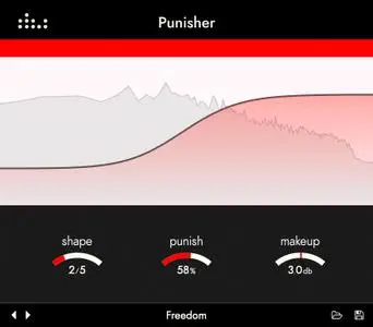 Denise Audio Punisher v2.0.0 WiN OSX