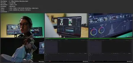 Davinci Resolve 2023: Beginner To Advanced In Davinci 18