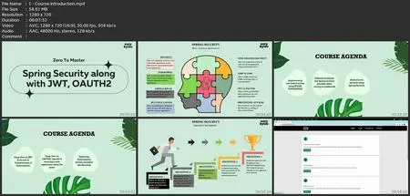 Spring Security Zero To Master Along With Jwt,Oauth2
