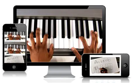 Quicklessons Piano Course - Learn to play piano by ear!