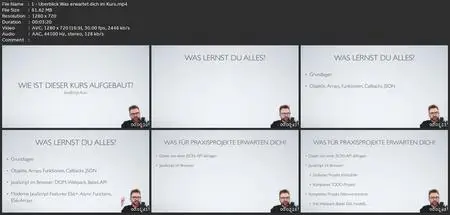 Die Komplette Javascript Masterclass: Vom Anfänger Zum Profi