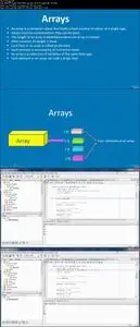 Coding for beginners with Java