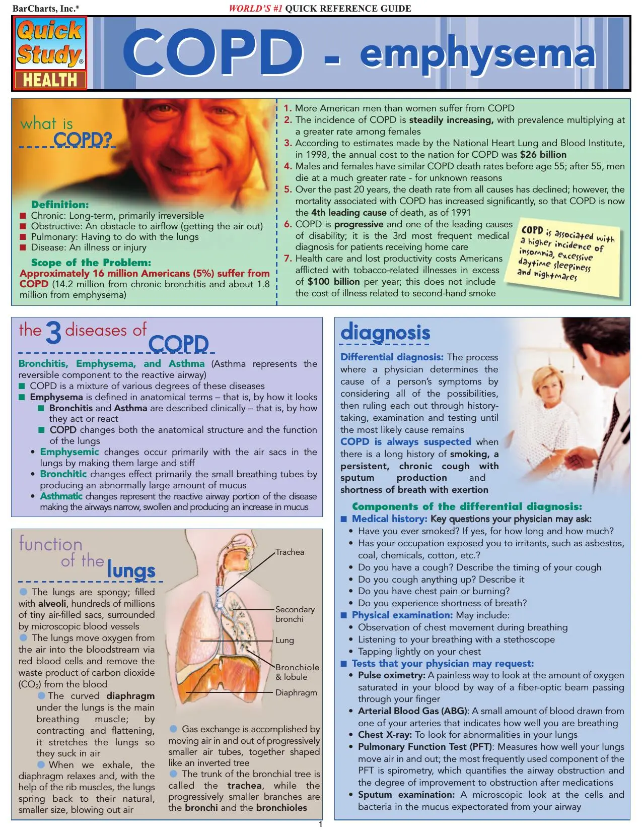 Copd-Emphysema (Quick Study Health) / AvaxHome