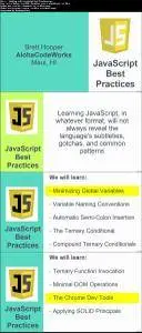 Javascript Best Practices