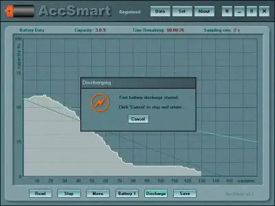 AccSmart ver.2.0