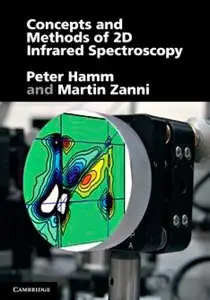Concepts and Methods of 2D Infrared Spectroscopy (repost)