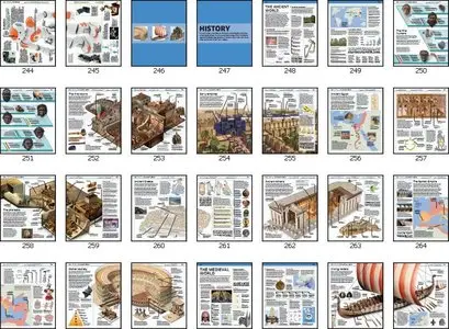 Knowledge Enyclopedia: The World as You’ve Never Seen it Before