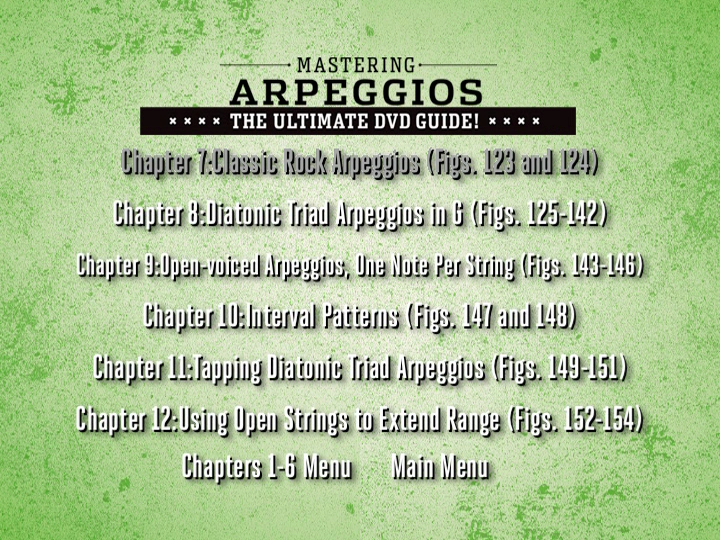 Guitar World DVD's - Mastering Scales: A Deluxe Crash Course in Guitar Theory!