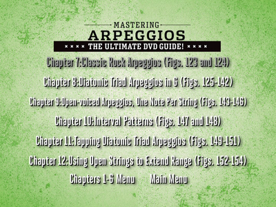 Guitar World DVD's - Mastering Scales: A Deluxe Crash Course in Guitar Theory!