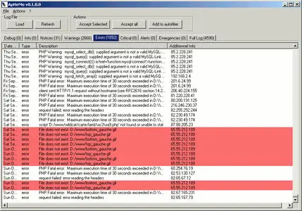 KC Softwares ApHeMo 2.7.0.17 DC 08.05.2015