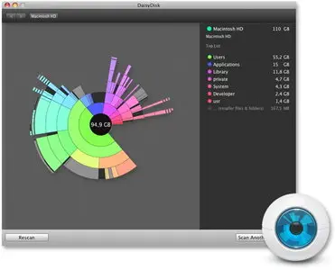 DaisyDisk 1.5.3