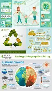 Vectors - Ecology Infographics Set 23