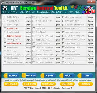 Sergiwa RRT AntiViral Toolkit Enterprise v6.6.0.0 