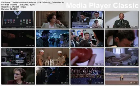 (Thriller) The Mandchurian candidate [DVDrip] 2004