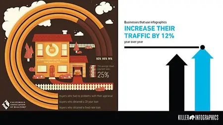 Lynda - Infographics Fundamentals